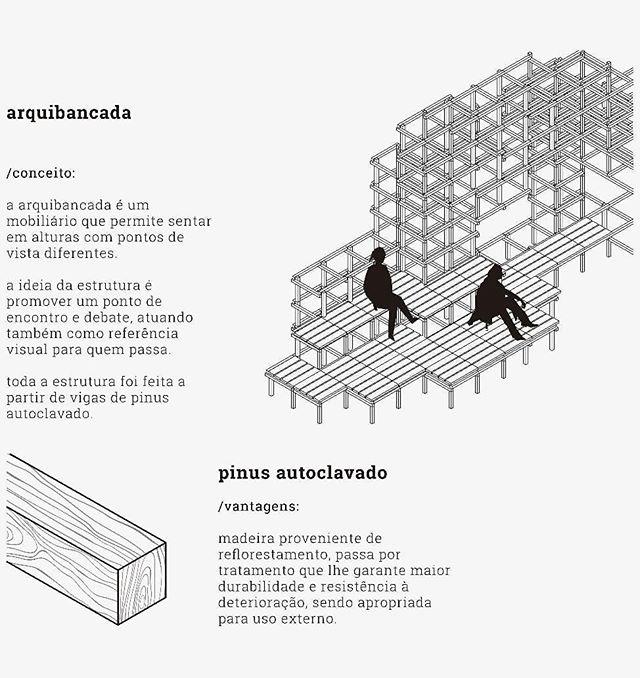 01-projeto-calcada