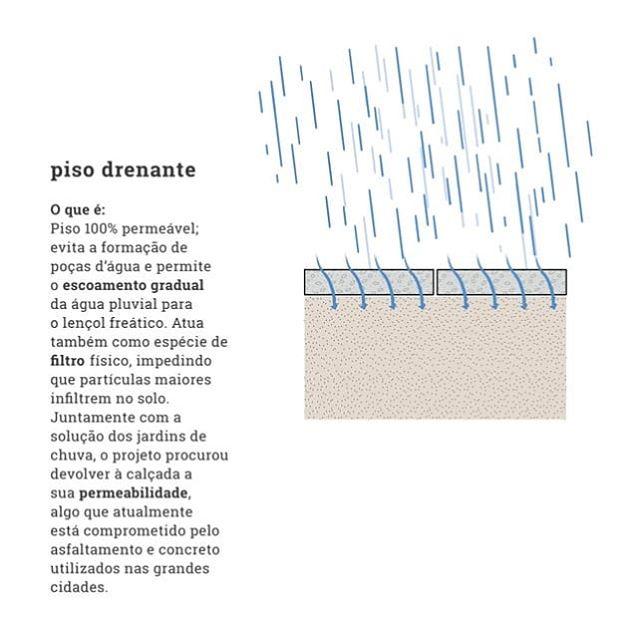 02-projeto-calcada